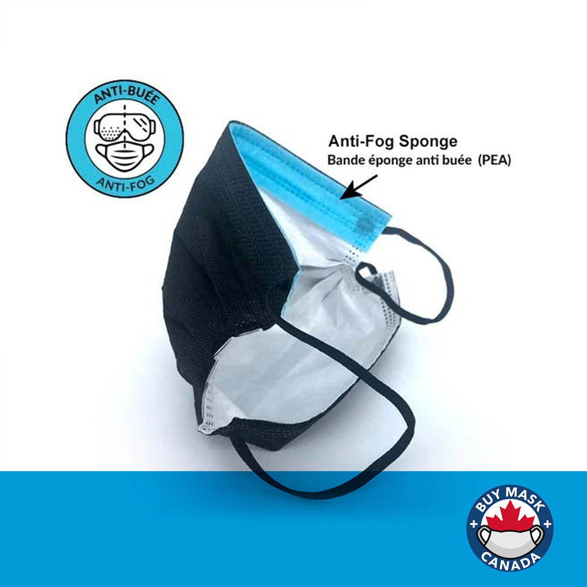 ANTI-FOG TECHNOLOGY C-CLEAR ASTM LEVEL 3 MASKS / THE ELITE OF ALL MASK –  Buy Mask Canada