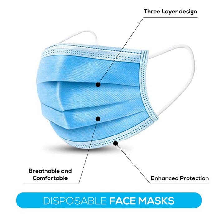 ASTM LEVEL 2 Disposable Medical Face Mask MADE IN CANADA, 3 Layer,  Comfortable Earloops and Adjustable Nose Bridge Strip, Pack of 50 (BLUE)