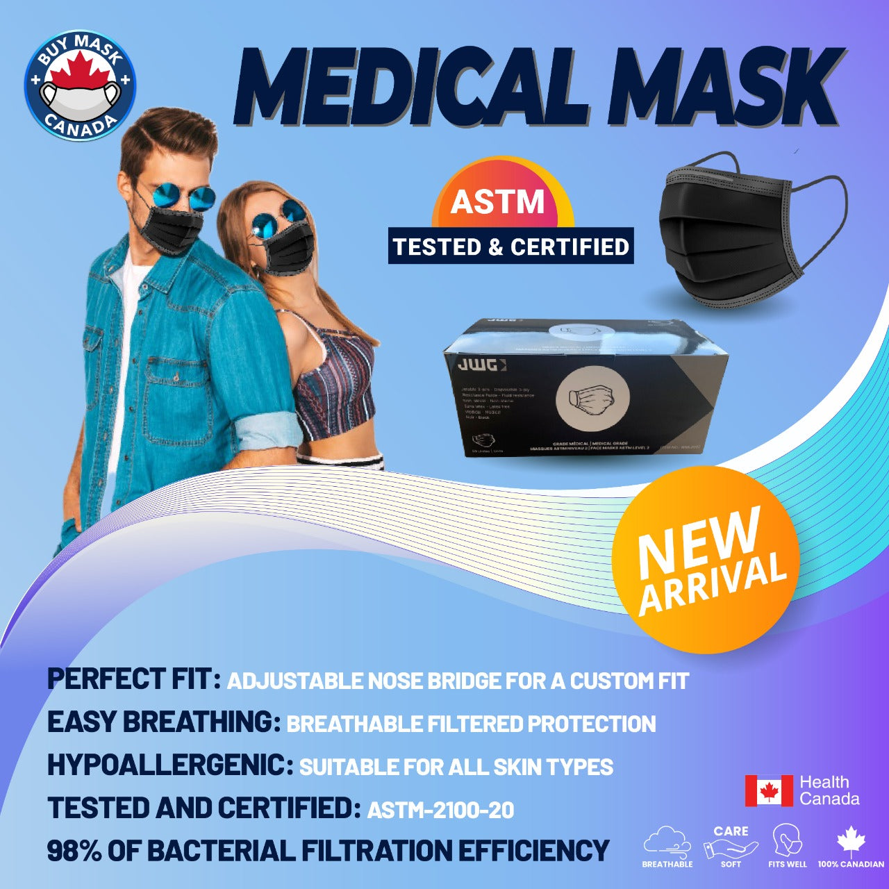 2 PLY ANTIMICROBIAL BREATHABLE FACE MASK Buy Mask Canada